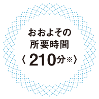 おおよその所要時間 〈210分〉※